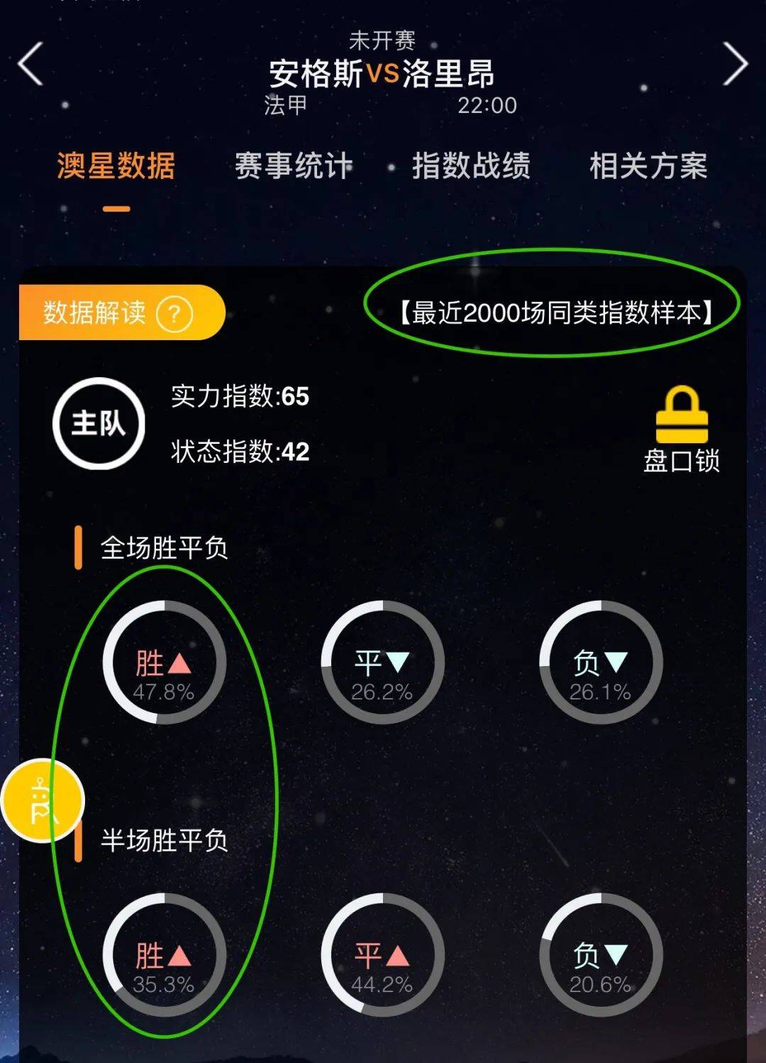 比华